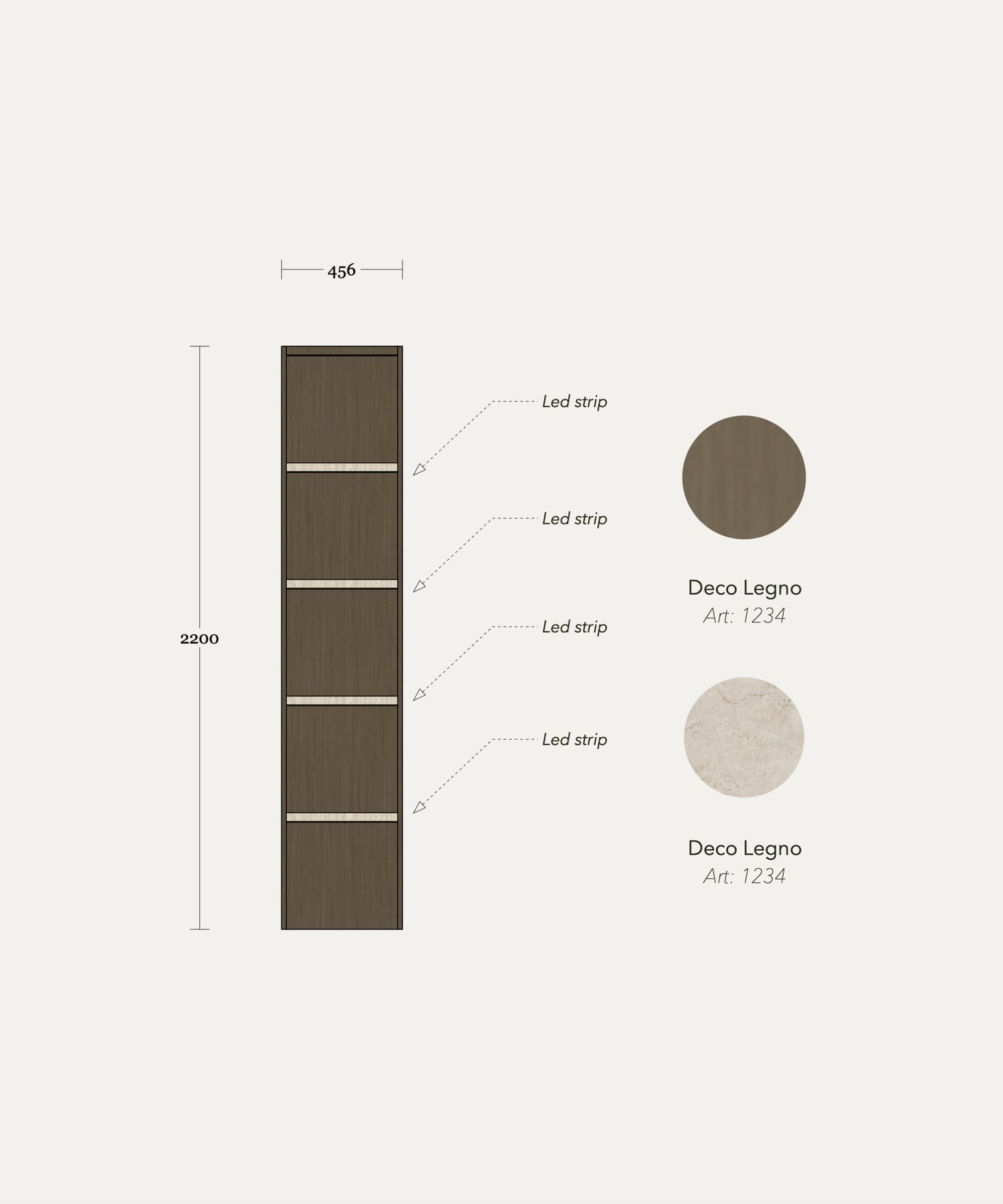 LayOut | Groepstraining